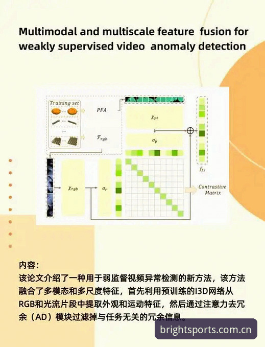 BSports数据聚合 数据控必看:BSports数据聚合的实战经验与创新玩法