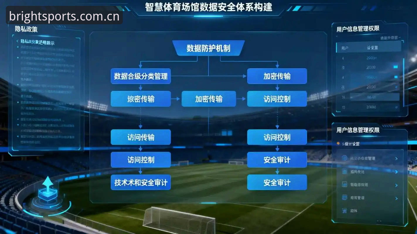 BSports体育的5大核心优势：从赛事分析到平台体验的全维度深度解读